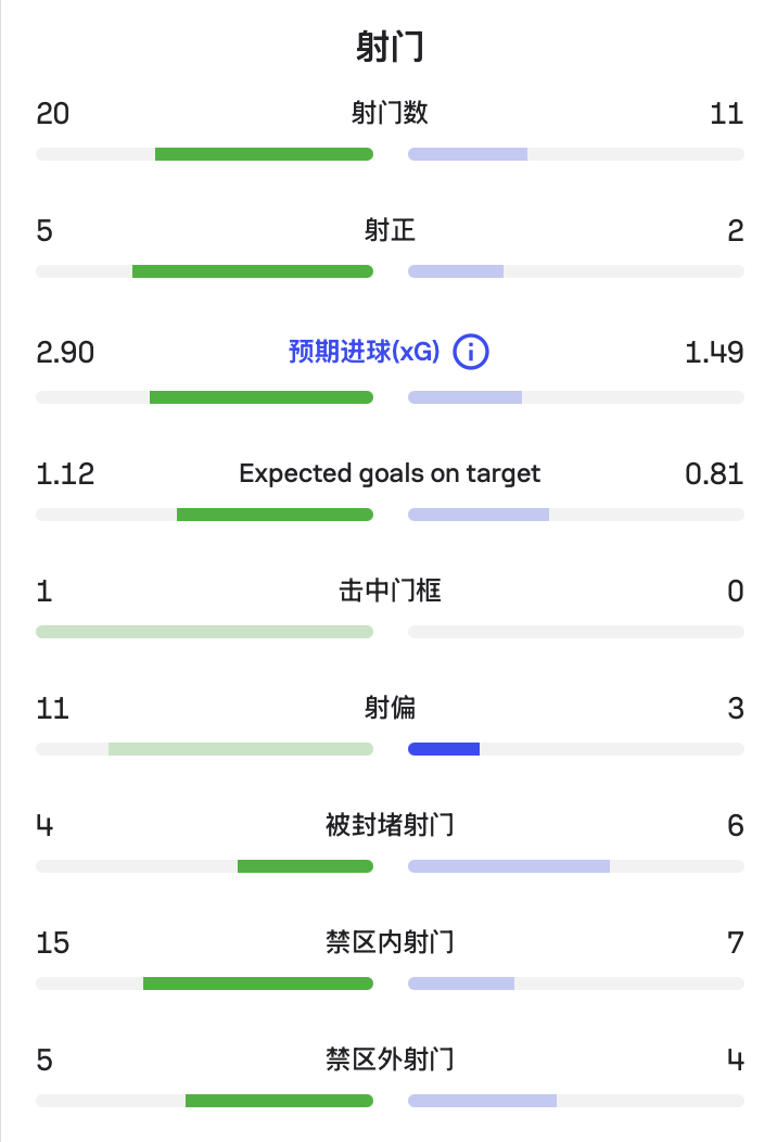 攻击四强！！亚运改制后U23男足从未进四强 3进八强各被日韩伊镌汰
