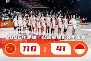 360nba高清赛前训练图集