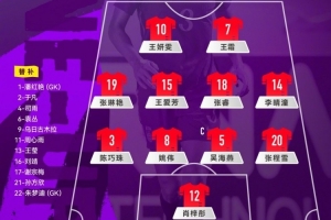 字母哥赛前训练图集